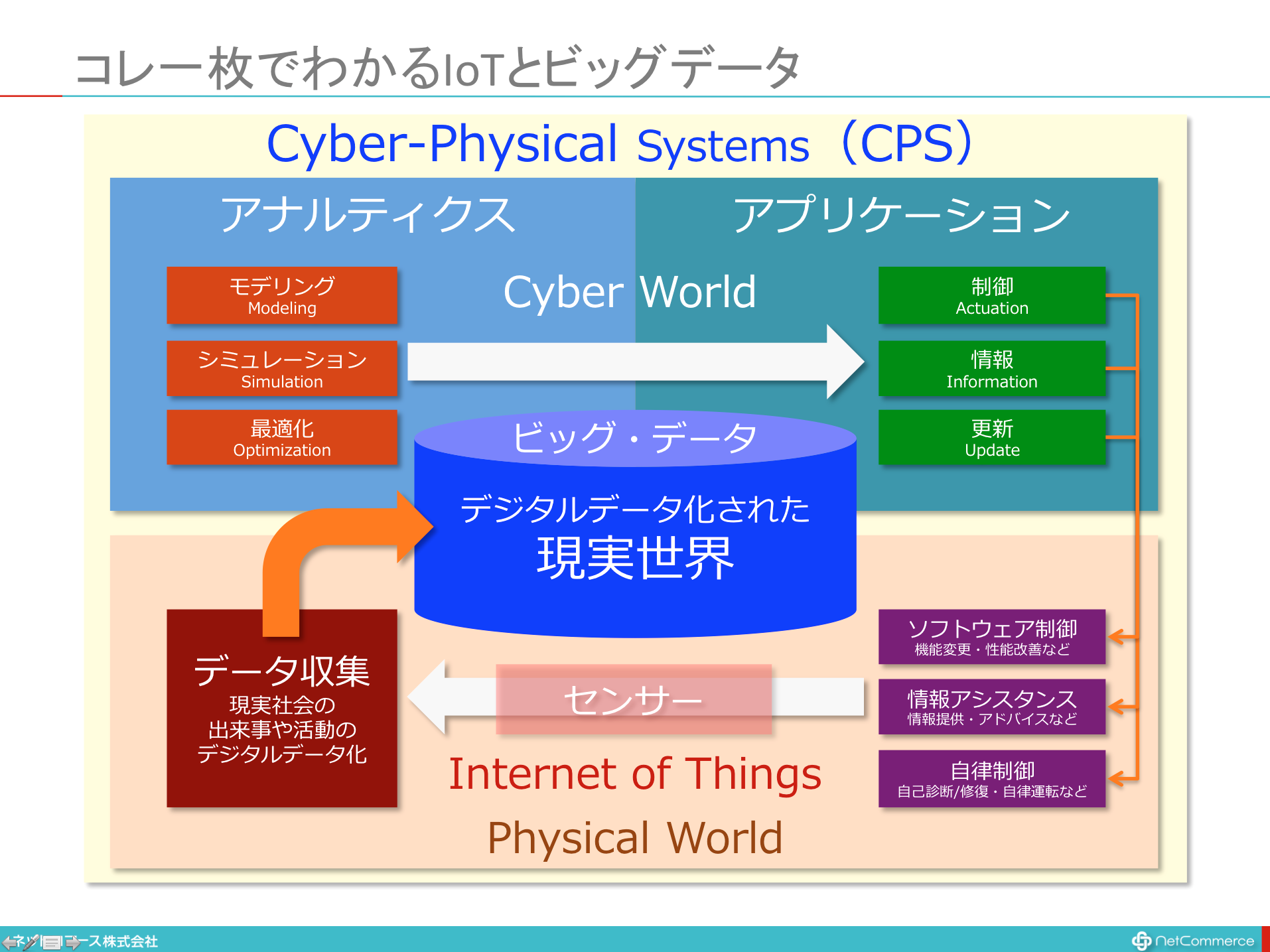スクリーンショット 2015-05-04